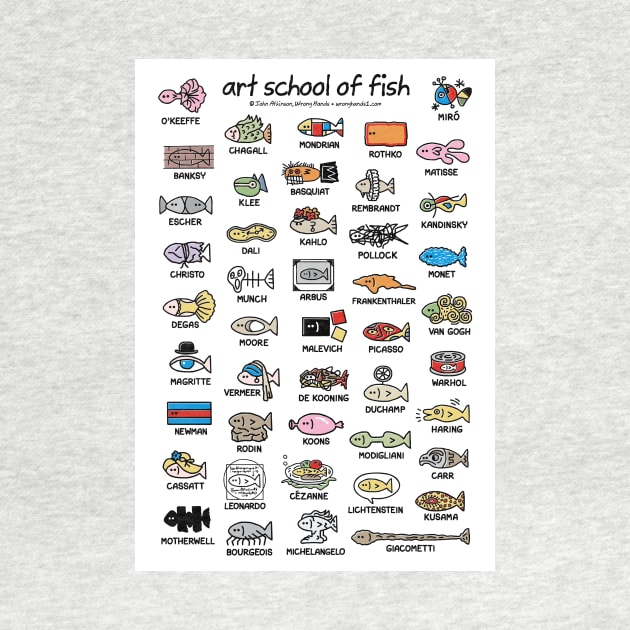 art school of fish (composite) by WrongHands